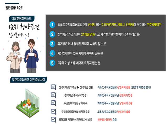 덕소역 더블뷰 한강 프리미엄