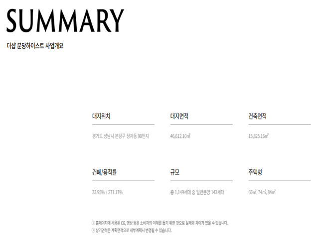 덕소 학군 우수 교육환경