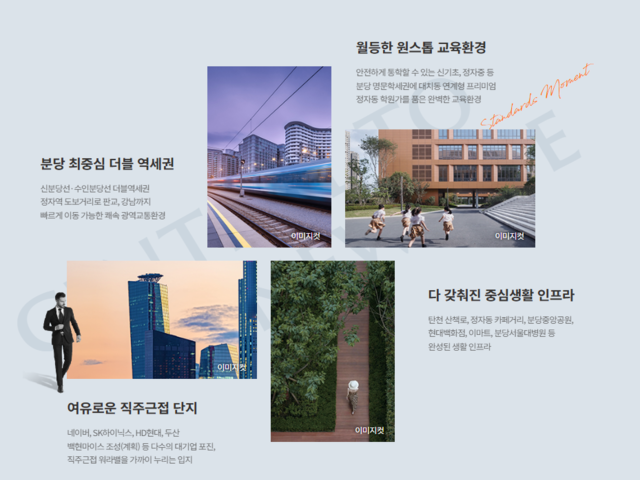 덕소뉴타운 8,500세대 개발 호재