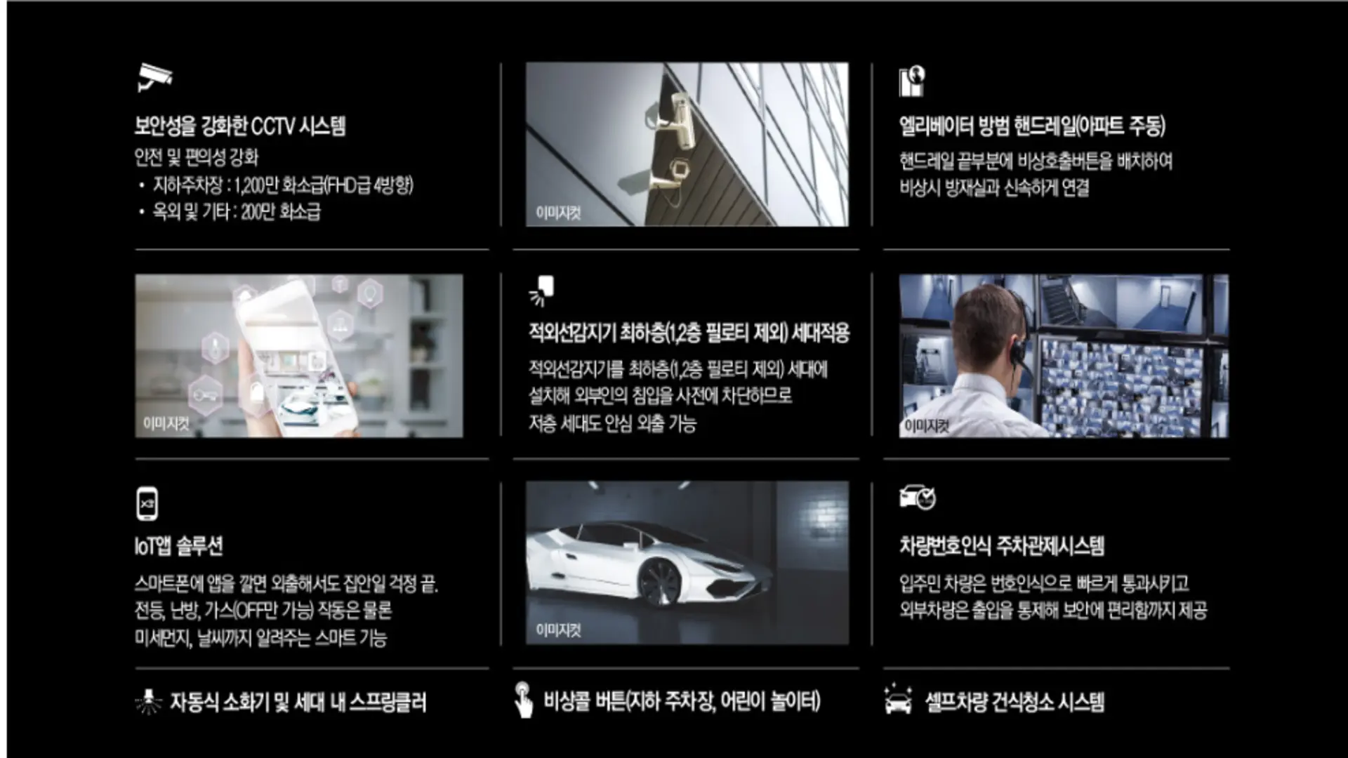 대명자이 민간임대 프리미엄